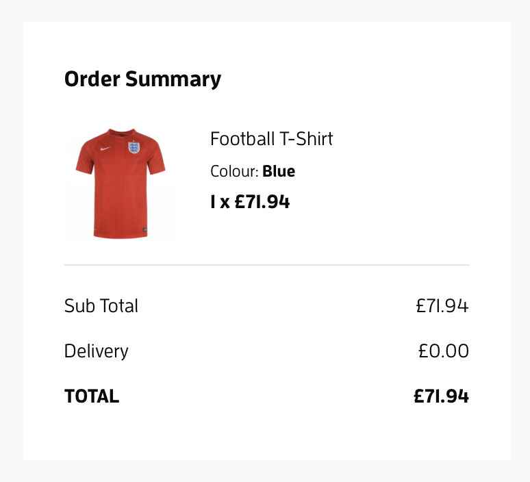 Order Summary